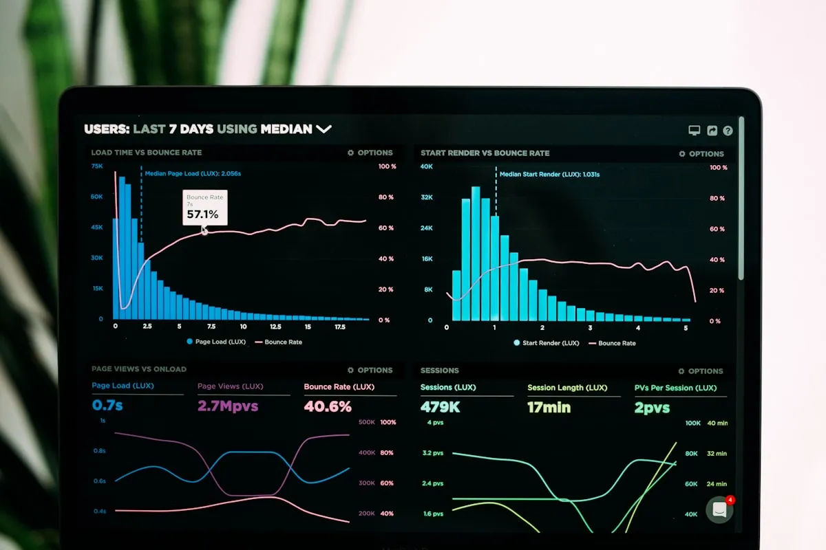 Dashboard displaying data analytics and management metrics